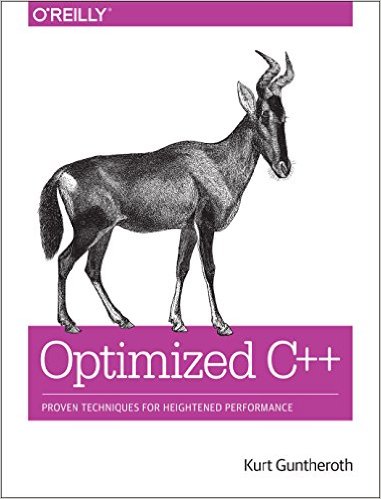 Optimized C++ Proven Techniques for Heightened Performance