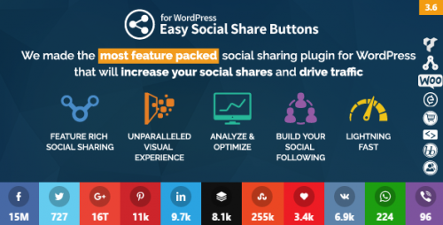 Download Nulled Easy Social Share Buttons for WordPress v3.6  
