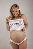 Дата родов, предполагаемая дата родов по дате зачатия, рассчитать ...