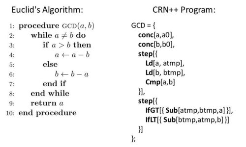 Программа на языке CRN++